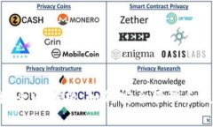 imToken钱包地址全面解析：